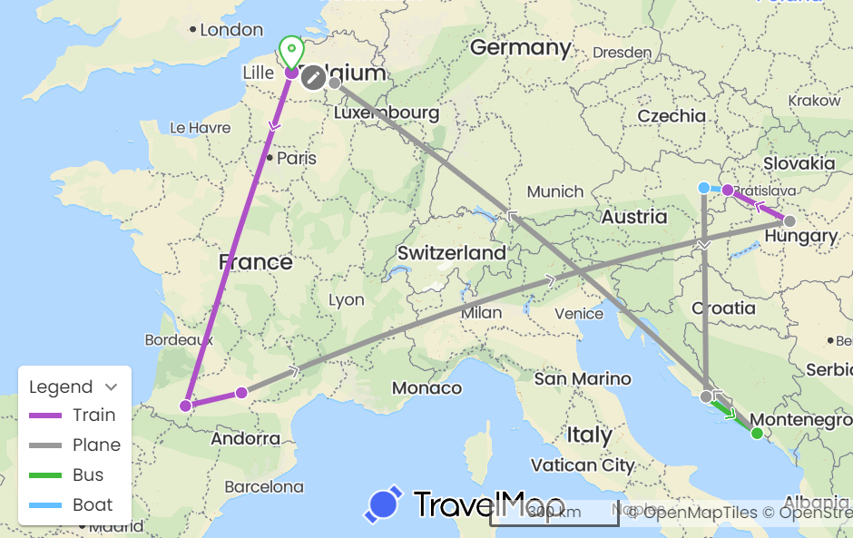 travel