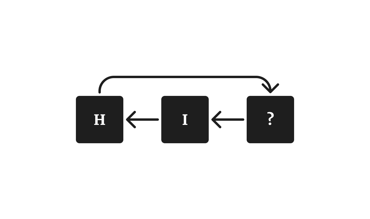 turing2