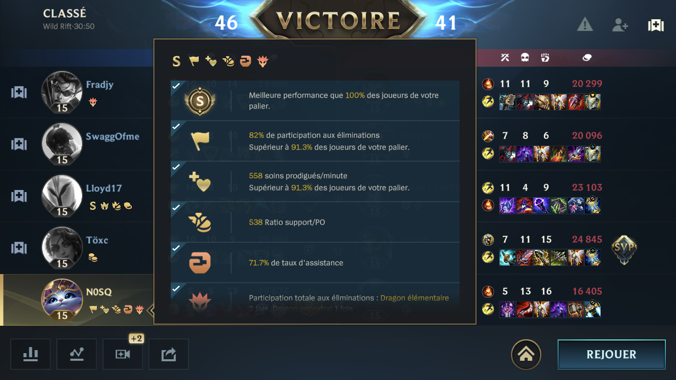 uncinq3